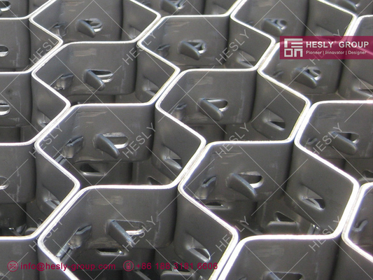 Hexmesh Floor Armour, из нержавеющей стали 304H, толщина 1&quot; и шестиугольное отверстие 2&quot;; HESLY Brand, Китайский производитель поставщик